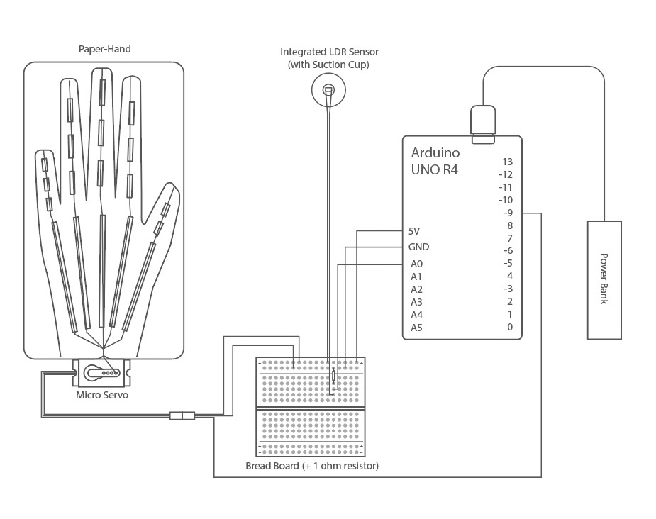 Schematic Diagram
